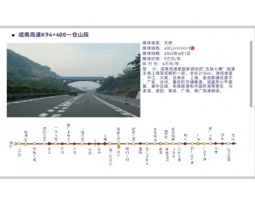 四川成南高速公路横跨天桥双面广告牌招租电话